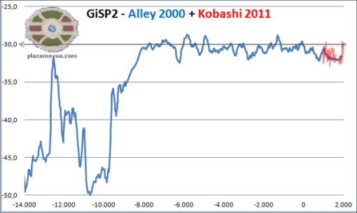 alley-2000-y-kobashi-2011