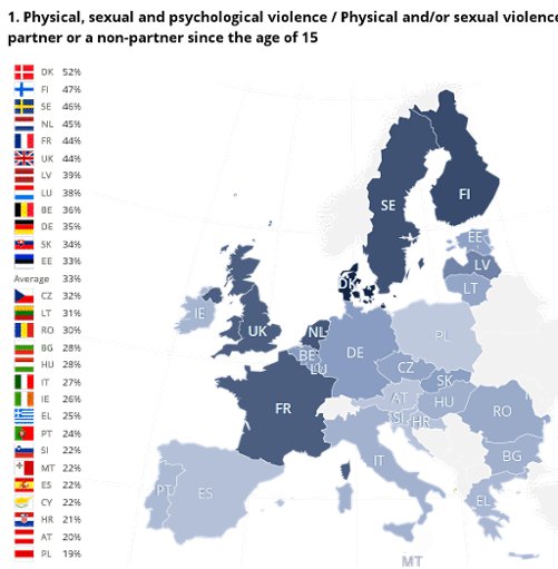 violencia-machista-total-europa